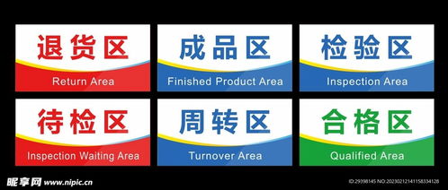 工廠分區(qū)標(biāo)識牌設(shè)計(jì)圖